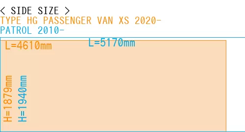 #TYPE HG PASSENGER VAN XS 2020- + PATROL 2010-